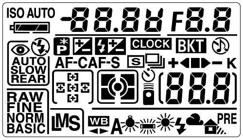 D70 top display
